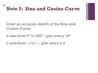 Note 2: Sine and Cosine Curve