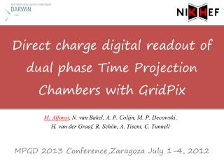 Direct charge digital readout of dual phase Time Projection Chambers with GridPix