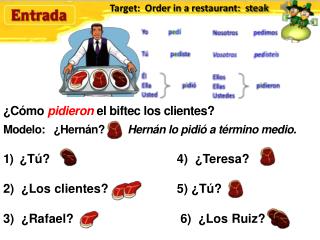 ¿ Cómo pidieron el biftec los clientes ?