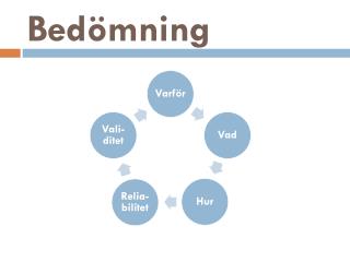 Bedömning