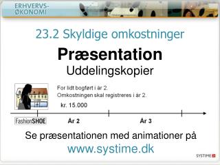 23.2 Skyldige omkostninger