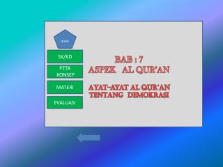 BAB : 7 ASPEK AL QUR’AN Ayat-ayat al qur’an TENTANG DEMOKRASI