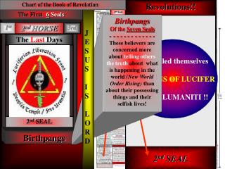 They called themselves THE SONS OF LUCIFER THE ILLUMANITI !!