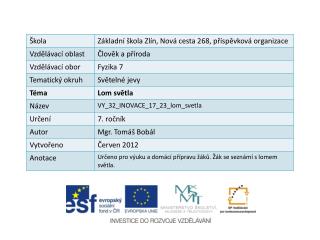 Lom světla