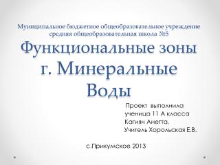 Проект выполнила