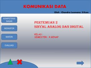 PERTEMUAN 2 SINYAL ANALOG DAN DIGITAL