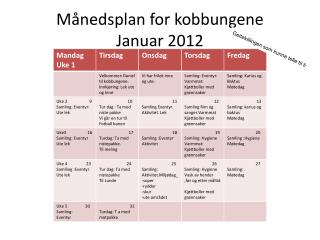 Månedsplan for kobbungene Januar 2012