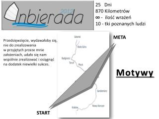 25 Dni 870 Kilometrów ∞ - il ość wrażeń 10 - tki poznanych ludzi
