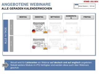 Angebotene webinare Alle geraden Kalenderwochen