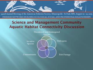 Science and Management Community Aquatic Habitat Connectivity Discussion