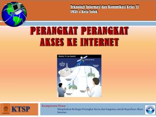 Perangkat perangkat akses ke internet