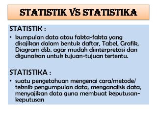 STATISTIK vs STATISTIKA