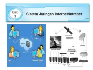 _bab_2_sistem_jaringan_internet_dan_intranet_kls9
