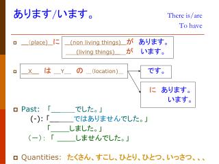 __ （ place) に ＿ (non living things) ＿ が あります。 (living things) ＿ が　 います。