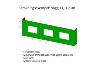 Beräkningsexempel: Vägg #1, 1-plan