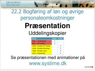 22.2 Bogføring af løn og øvrige personaleomkostninger