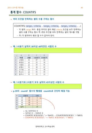 통계 함수 : COUNTIFS