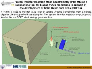 How it works: The oxygen is dissociated at the cathode in O 2-