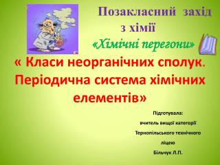 Підготувала: в читель вищої категорії Тернопільського технічного ліцею Більчук Л.П.