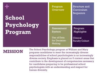 School Psychology Program