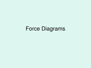 Force Diagrams