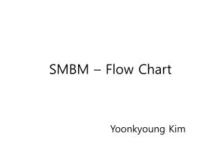 SMBM – Flow Chart