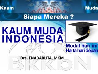 KAUM MUDA INDONESIA