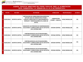 jmogollon-actividades