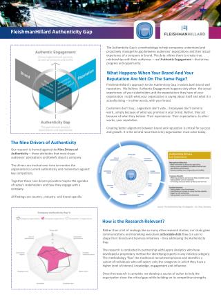 FleishmanHillard Authenticity Gap