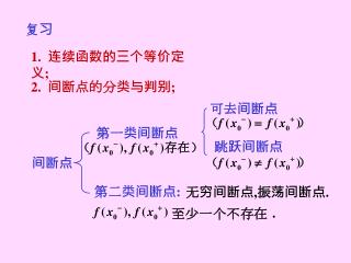 2. 间断 点的分类与判别 ;