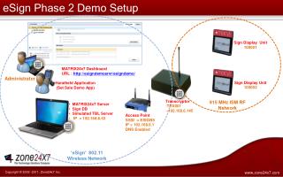 eSign Phase 2 Demo Setup