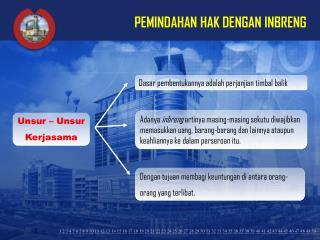 PEMINDAHAN HAK DENGAN INBRENG