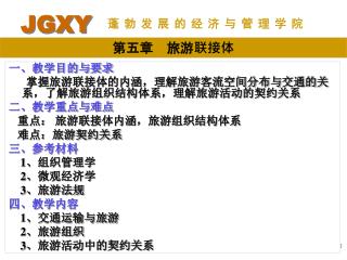 第五章 旅游联接体