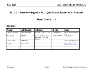 802.11 -- Interworking with 802.1Qat Stream Reservation Protocol