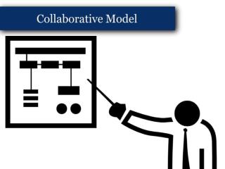 Collaborative Model