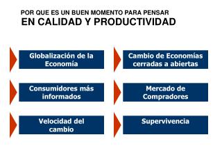 EN CALIDAD Y PRODUCTIVIDAD