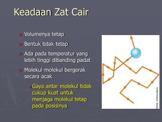 Keadaan Zat Cair