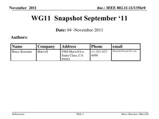 WG11 Snapshot September ‘11