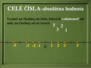 CELÉ ČÍSLA- absolútna hodnota