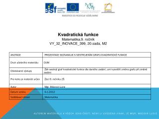 Kvadratická funkce Matematika,9. ročník VY_32_INOVACE_399, 20.sada, M2