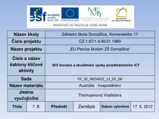 Vzdělávací oblast: Vzdělávací obor: Tematický kruh: Určeno pro: Anotace: