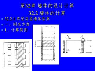 第 32 章 墙体的设计计算