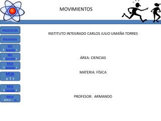 Instituto Integrado Carlos Julio Umaña Torres área: ciencias materia: física PROFESOR: ARMANDO