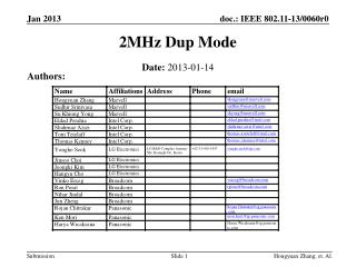 2MHz Dup Mode