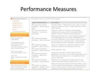 Performance Measures