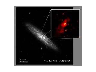 NGC 253 Nuclear Starburst