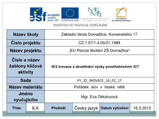 Vzdělávací oblast: Jazyk a jazyková komunikace Vzdělávací obor: Český jazyk a literatura