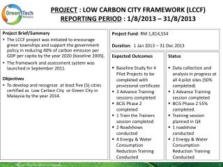 PROJECT : LOW CARBON CITY FRAMEWORK (LCCF) REPORTING PERIOD : 1/8/2013 – 31/8/2013