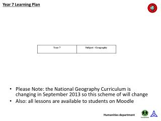 Year 7 Learning Plan