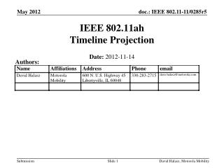 IEEE 802.11ah Timeline Projection